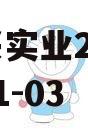 川国兴实业2023年债权01-03