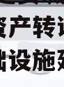 2023年延安城市建投债权资产转让,延安城投基础设施建设有限公司