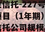 央企信托-227号泰州项目（1年期）,央企信托公司规模排名